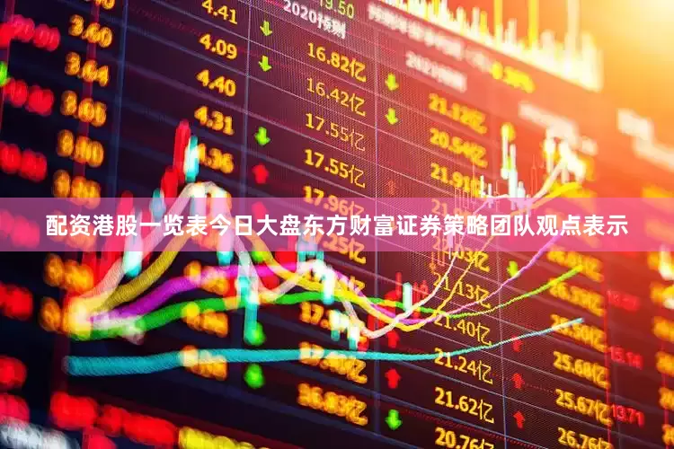 配资港股一览表今日大盘　　东方财富证券策略团队观点表示