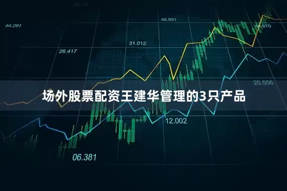 场外股票配资王建华管理的3只产品