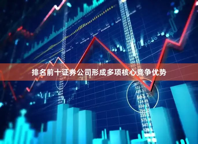 排名前十证券公司形成多项核心竞争优势