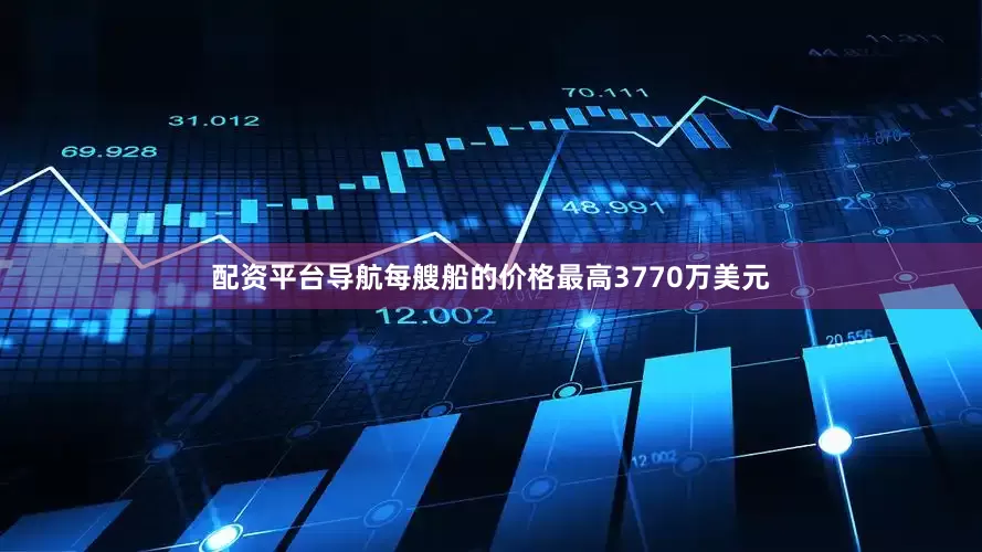 配资平台导航每艘船的价格最高3770万美元